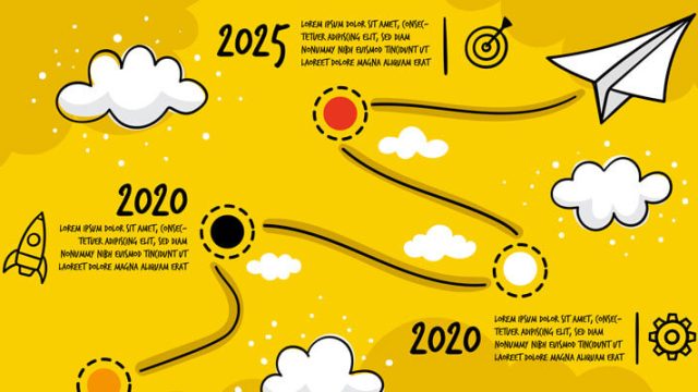 Jenis Infografis