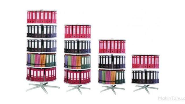 Pengertian Dan Fungsi Rotary Filing System MakinTahu
