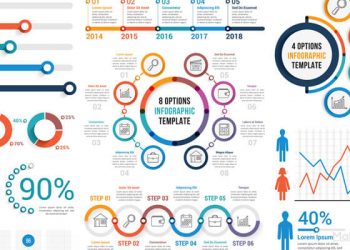 Pengertian Dan Manfaat Infografis