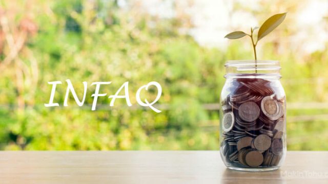 Pengertian Infaq Dan Pembagiannya Secara Syari